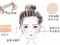 秋冬换季，如何才能做好护肤准备？
