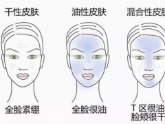 不同肤质冬季护肤大合集来了！