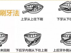 美白牙齿小技巧有哪些？