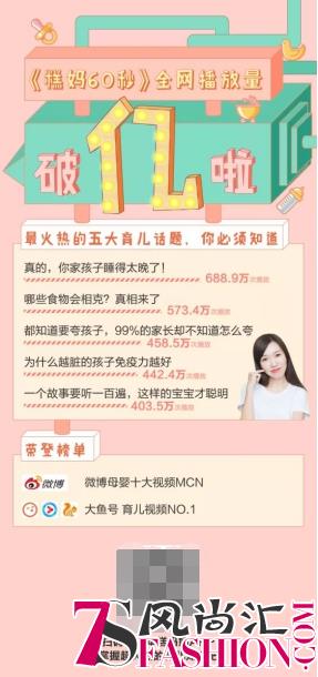 年糕妈妈育儿短视频——《糕妈60秒》全网播放量破亿！