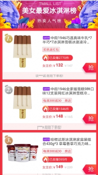 中街1946搭载3.8闺蜜主题迎来冰品行业销售小高峰