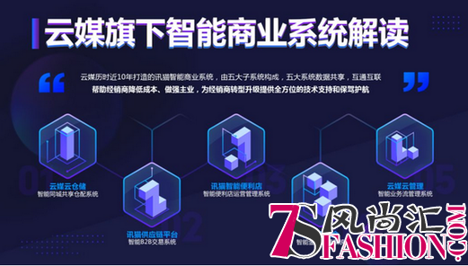 新消费模式崛起，传统零售将被重塑，经销商的未来在哪？