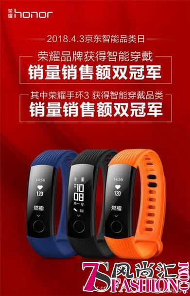 众多品牌齐为荣耀手环3打Call，智能穿戴手环青春更潮美
