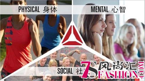Reebok 锐步亚太首家旗舰店亮相上海，热身开幕！