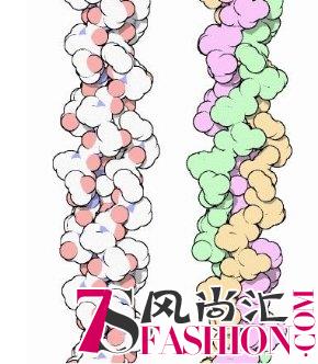 合理使用初抗老的护肤品留住青春容颜