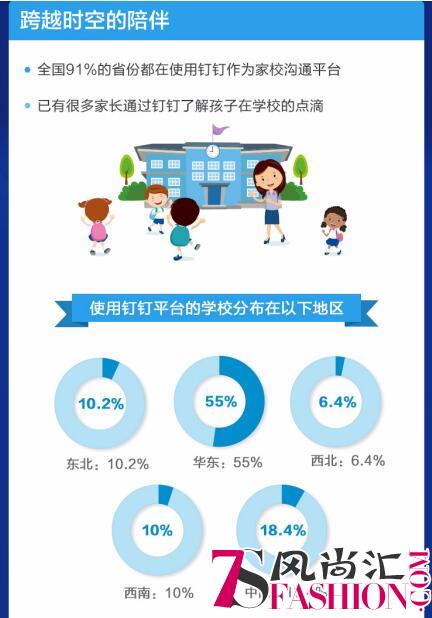 母亲节传递温馨 钉钉成全国超90%省份学校首选家校沟通平台