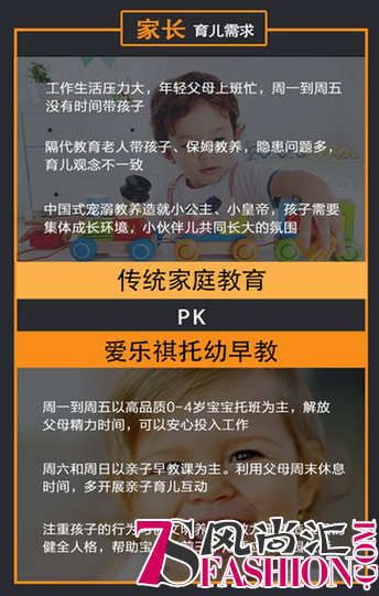 爱乐祺有望和英国西米德兰兹郡最大幼教集团合作，共同推进“托幼早教”新发展