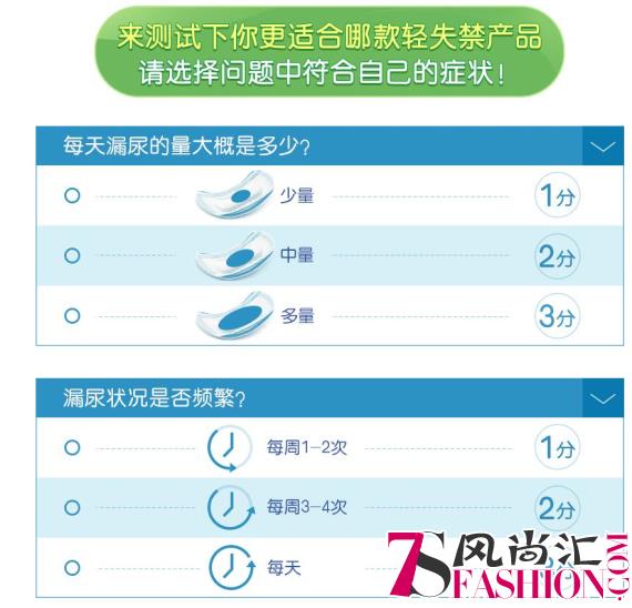 其实你有的这些症状都是“轻失禁”