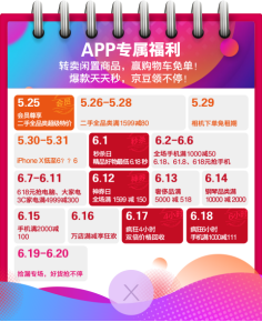 618超级大促 拍拍二手低价爆惠来袭