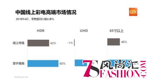 “苏宁价”已成业界关键词，不吃土也能看球的方法这里有！