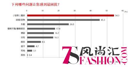 剧烈运动、长途旅行中的轻度漏尿烦恼？轻失禁？乐互宜来帮你！