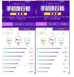 苏宁手机618排行榜：小米、荣耀、vivo线下市场混战