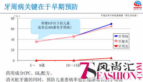 6.18大促，精明主妇的购物车里都有什么？