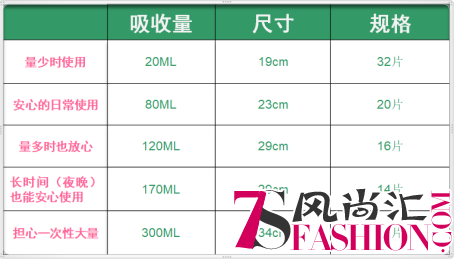 运动中突然轻度漏尿？不要慌，这是人们常说的轻失禁