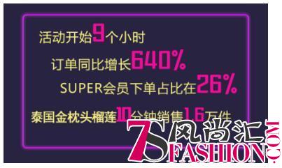 世界杯来了，别瞎激动！机智的他们已经去苏宁超市囤货了！