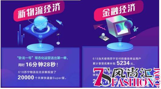 苏宁易购18小时同比增长121%，数十品牌纷纷表白“苏宁第一”