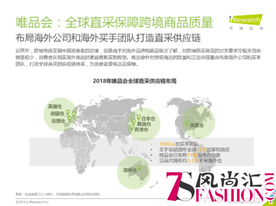 艾瑞发布《2018中国正品电商白皮书》：近半数消费者信赖自营电商平台