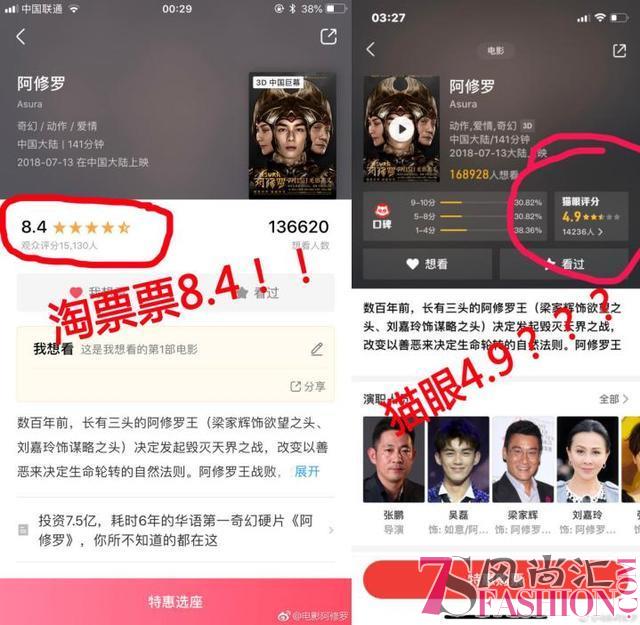 《阿修罗》上映评分堪忧竟质疑电影网站