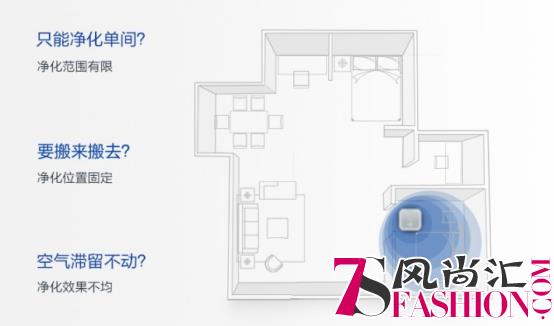 科沃斯空气净化机器人沁宝，让夏天“无所味惧”