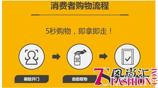 苏鲜生入秦川，在西安也能面朝大海尝生鲜