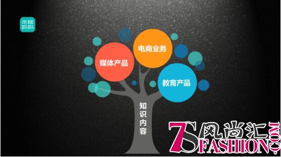 年糕妈妈CEO出席2018全球母婴大会 强调知识能力对企业自身发展的驱动作用