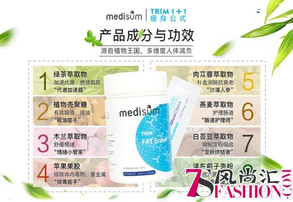 Medisum力克肥胖元凶 “糖+脂肪”