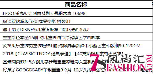 苏宁818“笔记哥”拼购上瘾 超品日再败一波