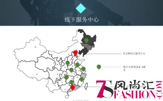 顺时行奢侈品回收平台——不忘初心，砥砺前行