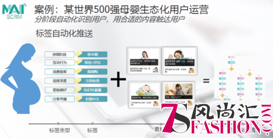 爱学习、爱互动的妈妈们，群脉SCRM如何以直播紧密连接？