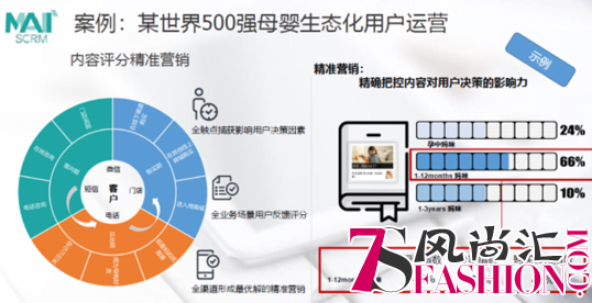 爱学习、爱互动的妈妈们，群脉SCRM如何以直播紧密连接？