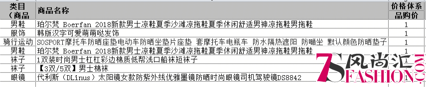 苏宁拼购16日返场 1元购再登C位