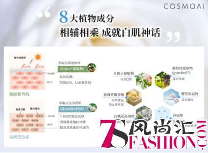 日本顶尖护肤品牌COSMOAI名古屋希尔顿店开业，名模桥本丽香大秀美肌秘籍