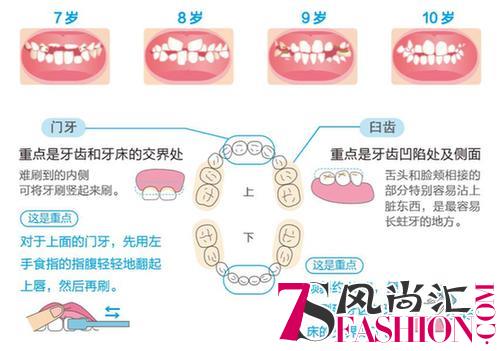 如“齿”厉害！松下电动牙刷让宝宝爱上刷牙