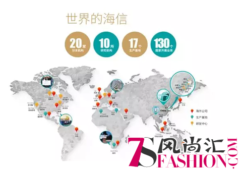 走出国门，海信中央空调霸居俄罗斯空调“C位”