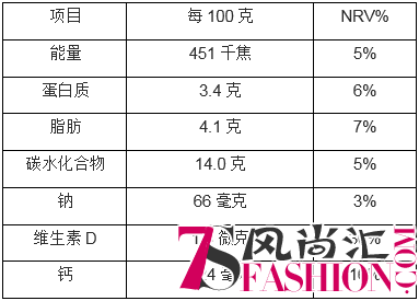 法国儿童酸奶专家Pom'Potes法优乐 给孩子真正的酸奶