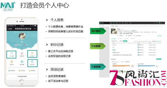 群脉SCRM：本土母婴品牌年营业额破100亿，只苦练了这一招