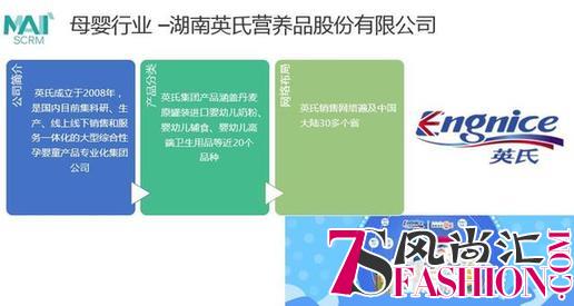 群脉SCRM：本土母婴品牌年营业额破100亿，只苦练了这一招