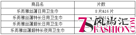 肌肤远离闷湿粘腻 乐而雅宠爱肌卫生巾新上市