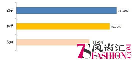 家庭游成强需求 “皇包车旅行”中文包车为大势所趋