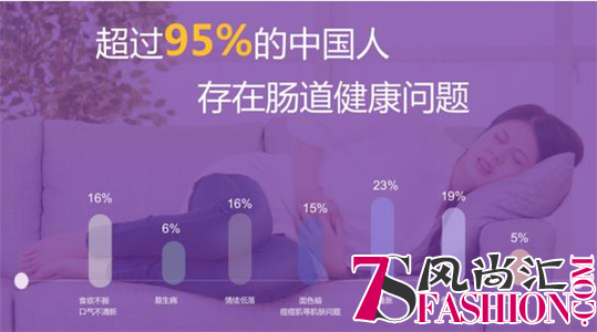 别在痛快减肥后让身体亮红灯，营养权威：健康瘦身需“从肠计议