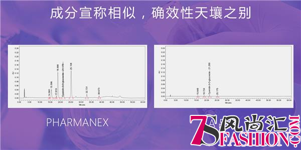 别在痛快减肥后让身体亮红灯，营养权威：健康瘦身需“从肠计议