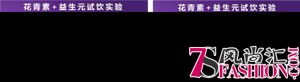 别在痛快减肥后让身体亮红灯，营养权威：健康瘦身需“从肠计议