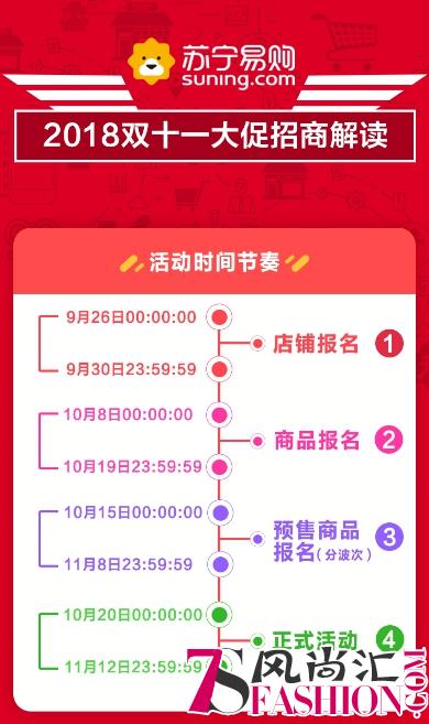 2018苏宁易购双十一招商开启