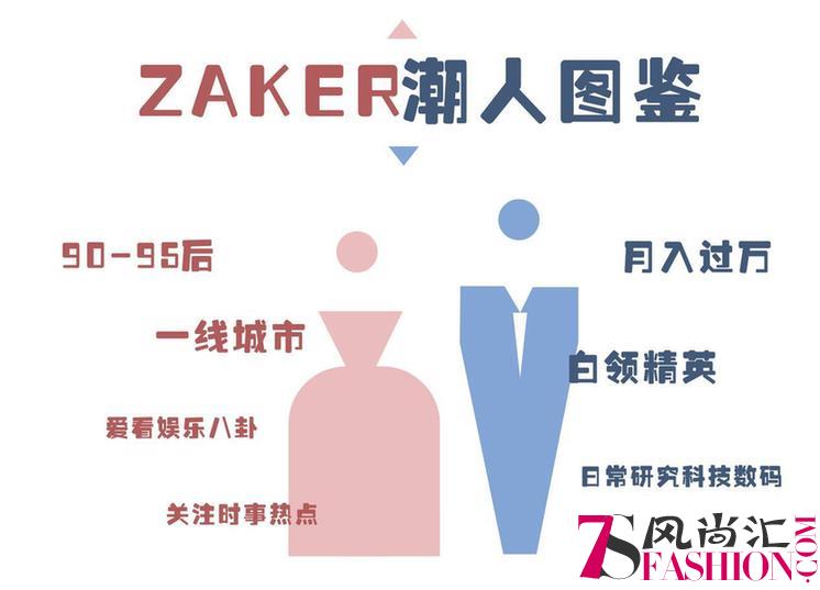 ZAKER潮人图鉴：90后、月入过万、日常吃瓜，看时尚的都是些什么人？