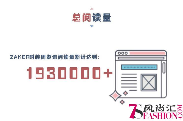 ZAKER潮人图鉴：90后、月入过万、日常吃瓜，看时尚的都是些什么人？
