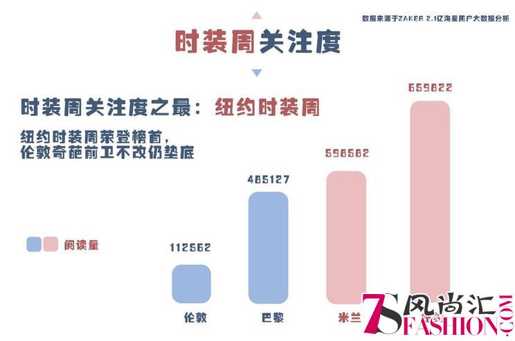 ZAKER潮人图鉴：90后、月入过万、日常吃瓜，看时尚的都是些什么人？