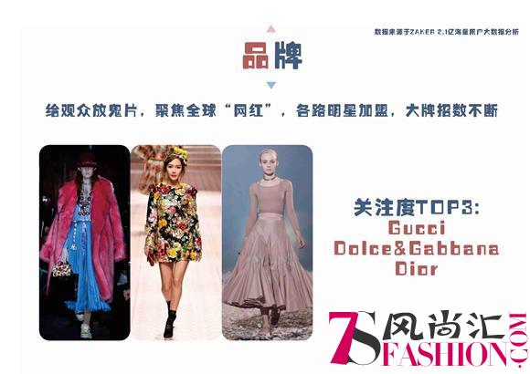 ZAKER潮人图鉴：90后、月入过万、日常吃瓜，看时尚的都是些什么人？