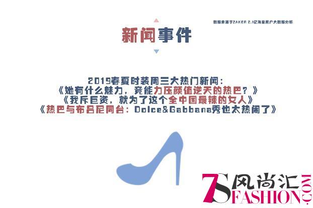 ZAKER潮人图鉴：90后、月入过万、日常吃瓜，看时尚的都是些什么人？