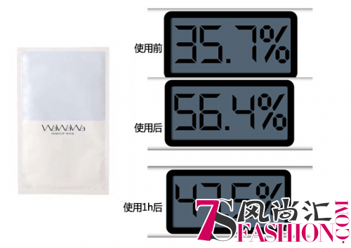 WaWaWa妆前3D醒肤面膜专业美容评测
