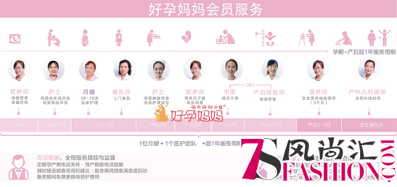 好孕妈妈展映纳斯达克大屏，恭贺改革开放40周年